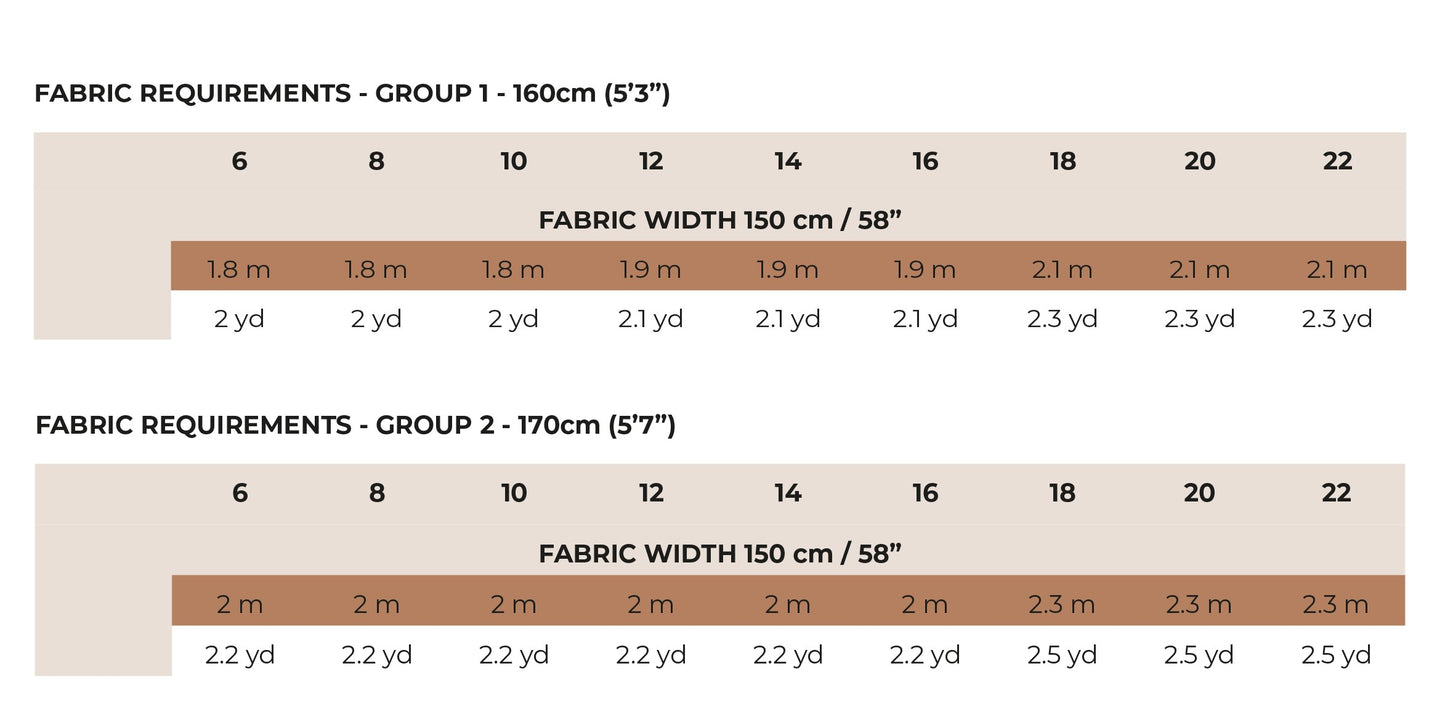 INTERSTELLAR HOODIE – PDF SEWING PATTERN - Bella loves patterns